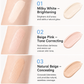 📢📢50% OFF & Buy 1 Get 1 Free🔥Multipurpose Concealer & Foundation Eye Concealer -👍24-hour Long-lasting