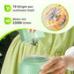 💥 50% RABATT JETZT! Multifunktionale Portable Saftpresse Tasse – Mit Digitalanzeige, Für Frische Säfte & Smoothies ✨🍹