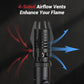 📢📢50% OFF !! ⏰ Multifunctional Large Windproof Welding Torch Lighter🔥