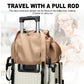🧳🔥 HEISSER VERKAUF: 50% RABATT 💝 Multifunktionale 3-in-1 Reisetasche – 15 Fächer, Leicht & Wasserdicht für Alltag & Urlaub ✈️