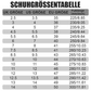 💎 58% RABATT! 💎 Bequeme Hausschuhe mit Geschlossener Zehenpartie – Memory-Schaum, Atmungsaktiv & Rutschfest für Zuhause und Draußen 🏠🥿