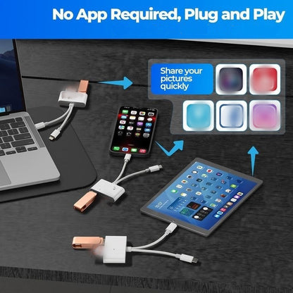 📢📢50% OFF !!💾🔌 3-in-1 USB-C Memory Card Reader . Read SD, microSD & CF cards – plug & play, fast transfer. 🔥📱