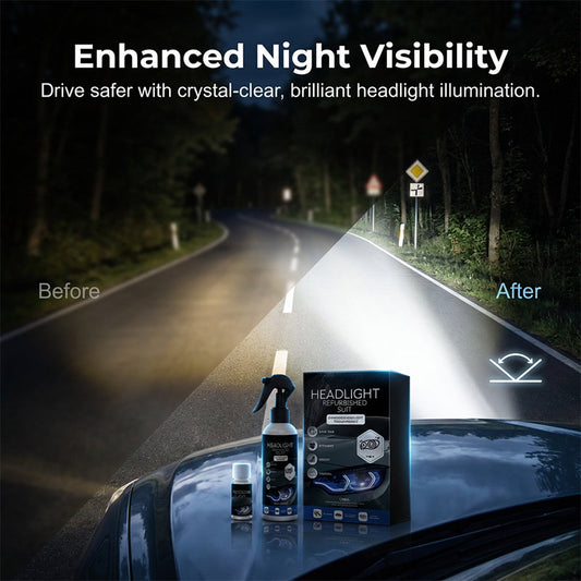 ✨ LIMITIERTES ANGEBOT: KAUF 2, ERHALTE 1 GRATIS! 💡 Professionelles Scheinwerfer-Set: Beseitigt Gelbstich & Wiederherstellung der Klarheit 🚗