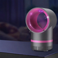🦟 BEGRENZTE ZEIT 50% RABATT! ✨ USB-betriebene LED-Mückenvernichtungslampe – UV-Licht, Leise, Chemiefrei 💡