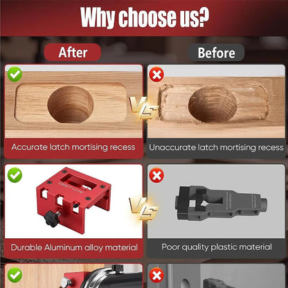 📢📢50% OFF !! ⏰Door Latch Mortising Jig Kit for Wood Doors