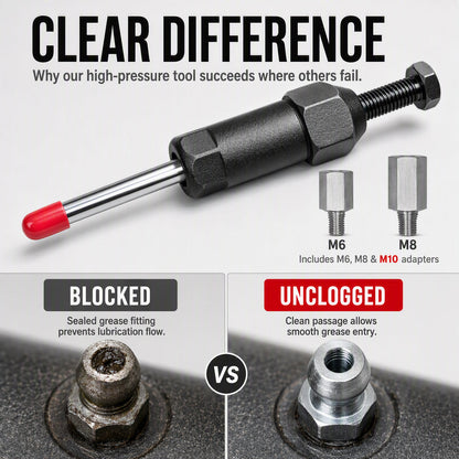 📢📢50% OFF !! ⏰Heavy Duty Grease Fitting Cleaner Tool