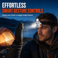 📢📢LIMITED-TIME 50% OFF⏰Super Bright Motion Sensor LED Headlamp Style Rechargeable Headlight with Dual Lithium Battery for Outdoor Night Fishing and Camping